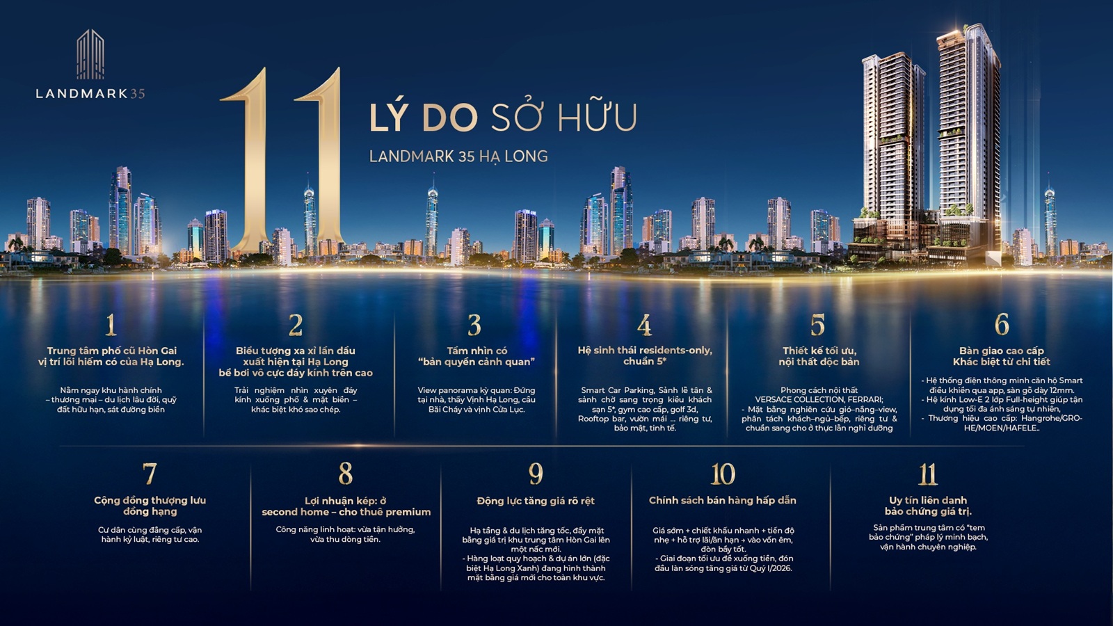 11 lý do nên mua căn hộ landmark 35 hạ long